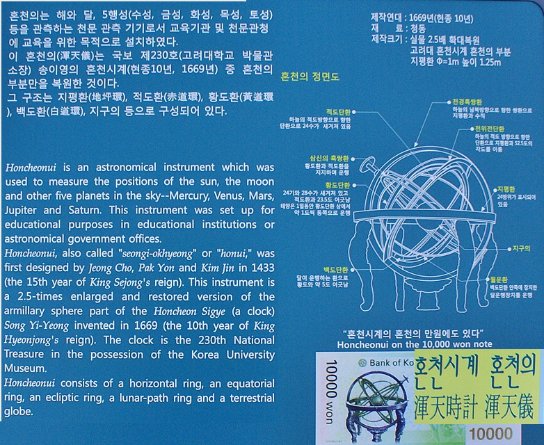 혼천시계 혼천의