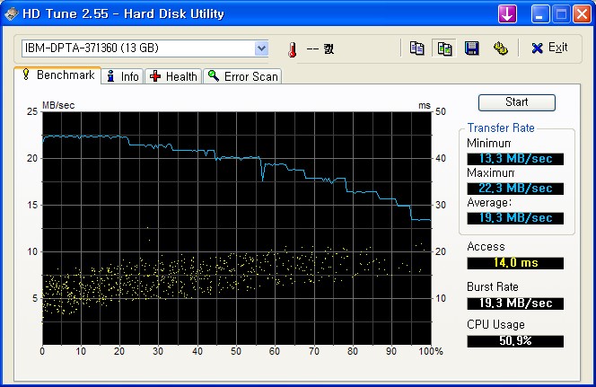 IBM DeskStar 13GB 외장 HDD 7200RPM