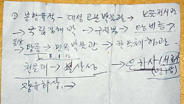 가야국탐방 김해박물관