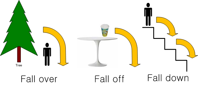 5-fall-over-down-off-raymond-s-house