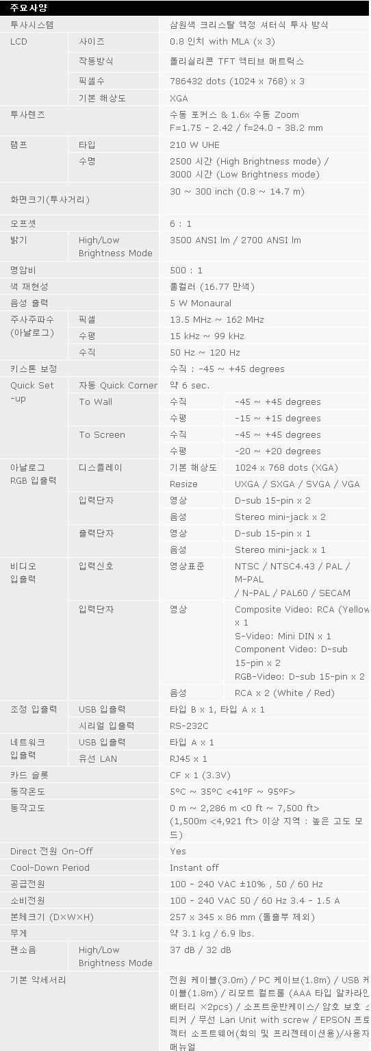 멀티 스크린 프로젝터 EMP-1815 사양