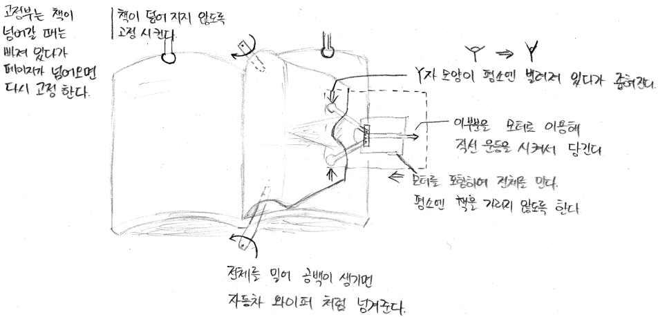 사용자 삽입 이미지