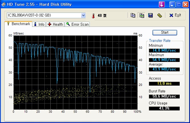 히타치 82GB 내장 HDD 7200RPM