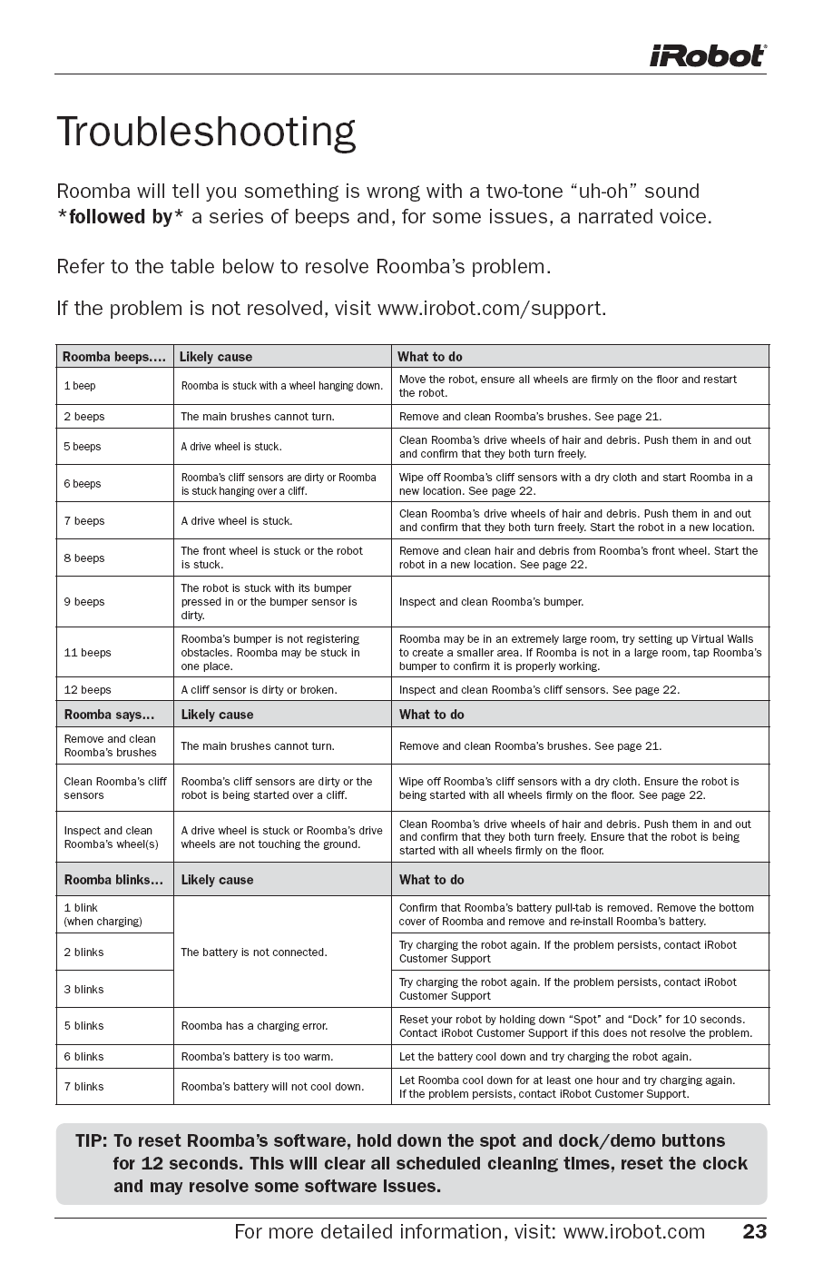 12 Beeps from Roomba Owner's Manual, iRobot