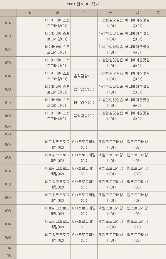대학교 이미지