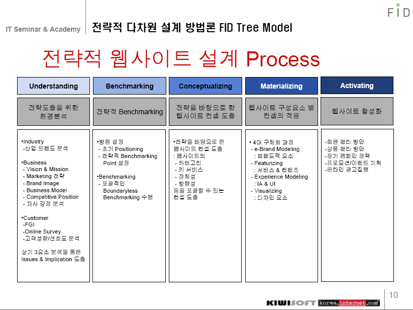 원본보기 - 이미지 클릭