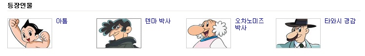 등장인물