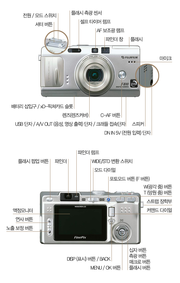 사용자 삽입 이미지