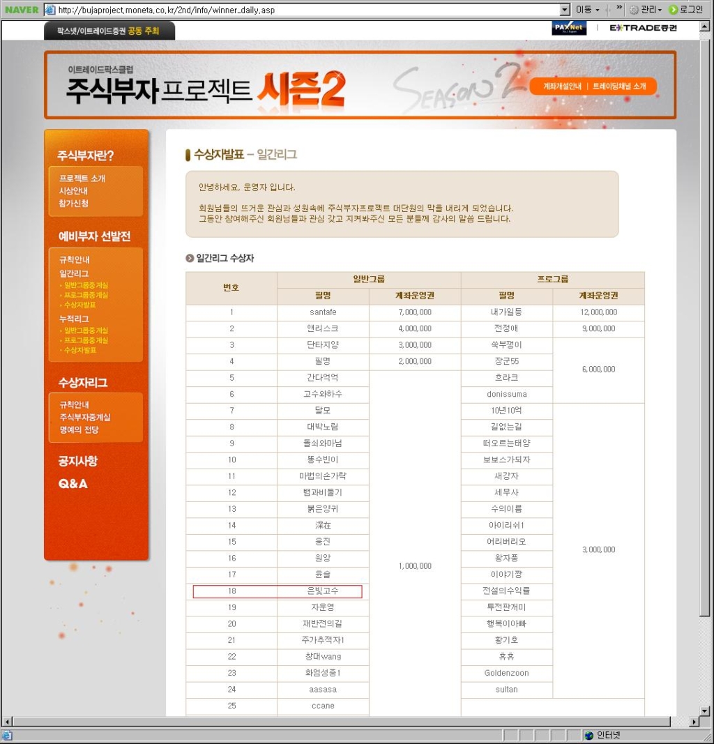 주식부자프로젝트 시즌2 참가결과