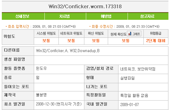 Conficker worm 바이러스, Conficker worm 백신, Conficker worm 전용백신, Conficker worm 치료, Conficker 바이러스, v3 전용백신, Win32 Conficker, Win32 Conficker worm, Win32 Conficker worm 바이러스, Win32 Conficker worm 치료, Win32 Conficker 치료, 바이러스 전용백신, 바이러스 치료, 컴퓨터 바이러스 치료,