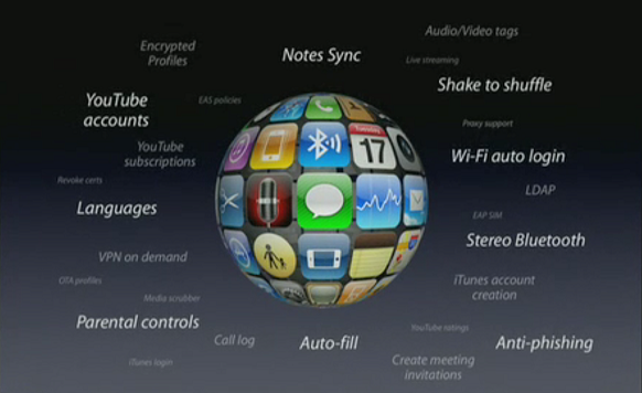 End User Features in iPhone OS 3.0