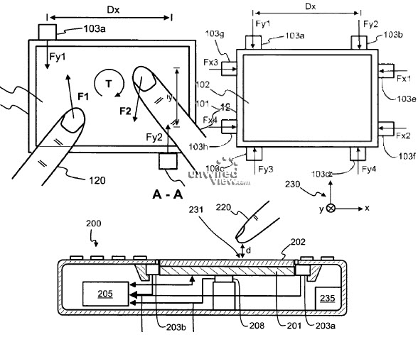 Nokia's Pressure-sensitive Multi-touch