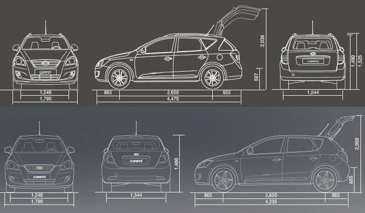 KIA CEED, CEED SW