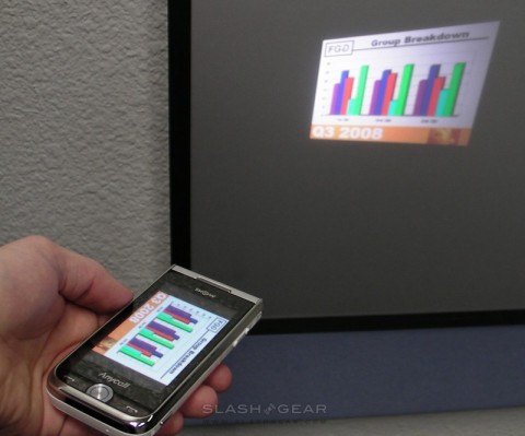 Samsung Pico Projector Phone