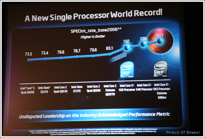 [IT/PC/intel] 절대지존 CPU? 인텔 '코어i7' 신제품 발표회 