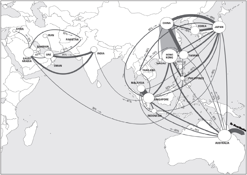 사이버스페이지 지도(Atlas of Cyberspace) - 아시아 각국의 전화통화량