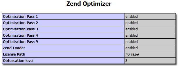 ZendOptimizer v3.3.0의 정상적인 설치 모습