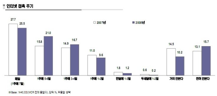 한국광고공사 이미지