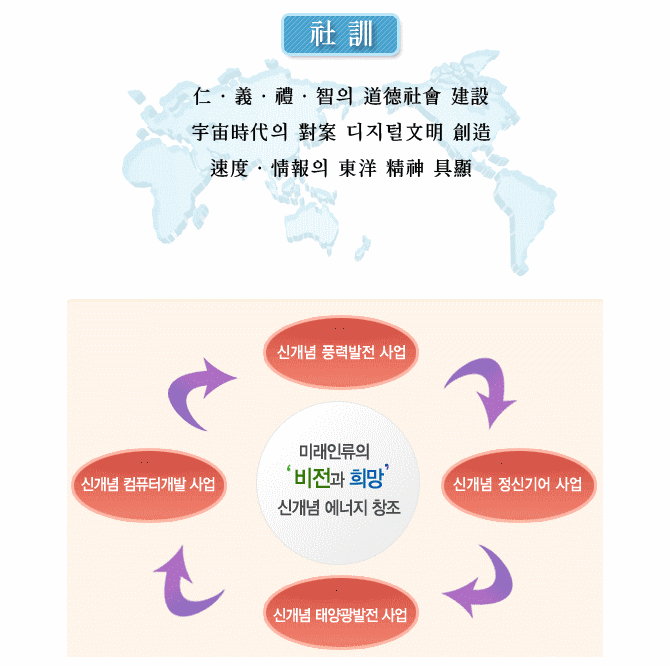 아하에너지 홈페이지 캡쳐 (2): 회사비전