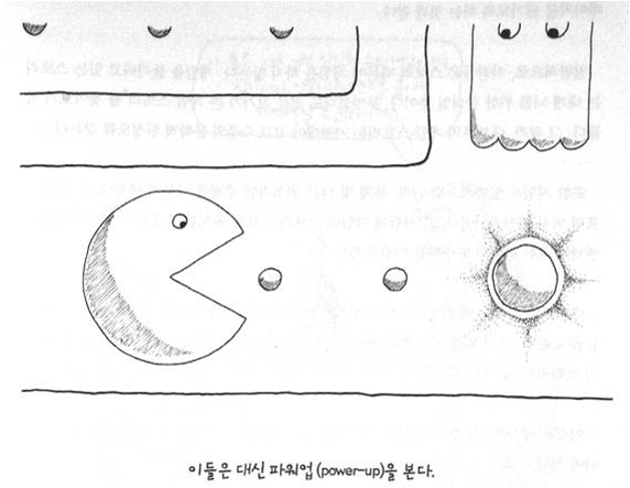 Game Patterns from Raph Koster's <Theory of Fun>