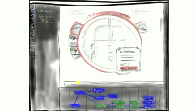 State Transition Diagram for UX Design: Suggested Design Tool