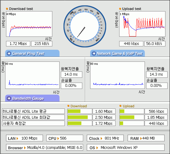 하나로 ADSL 인터넷