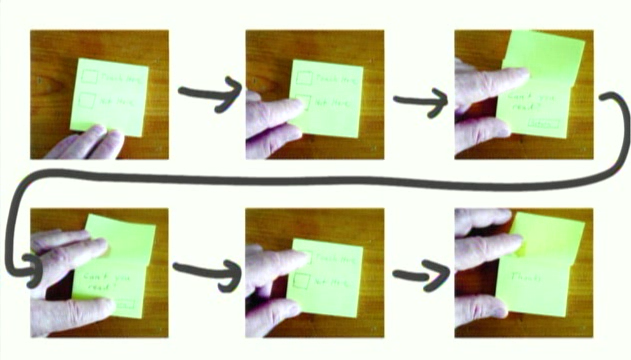 State Transition Diagram for UX Design