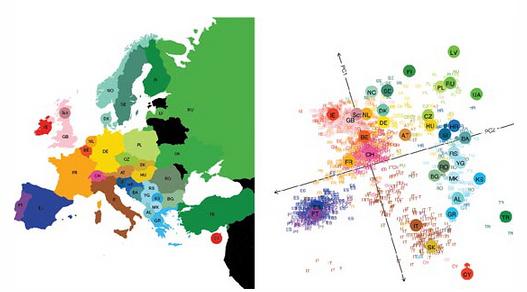 유럽의 유전자 지도