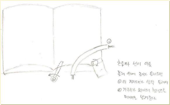 사용자 삽입 이미지