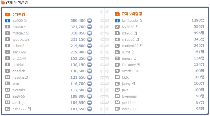 사용자 삽입 이미지