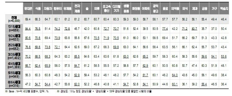 한국광고공사 이미지