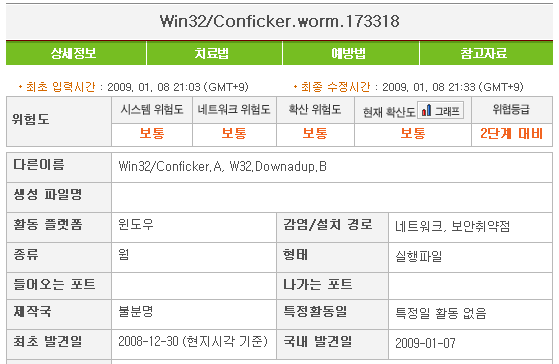 V3 전용백신 : Win32 Conficker worm 173318 바이러스 치료