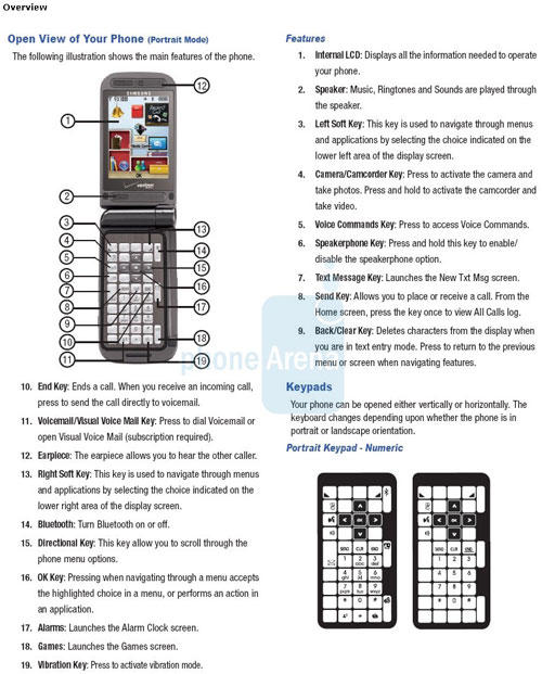 Samsung Alias 2 Explained