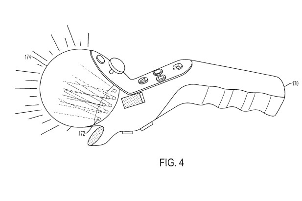 Motion Tracking Game Controller from Sony