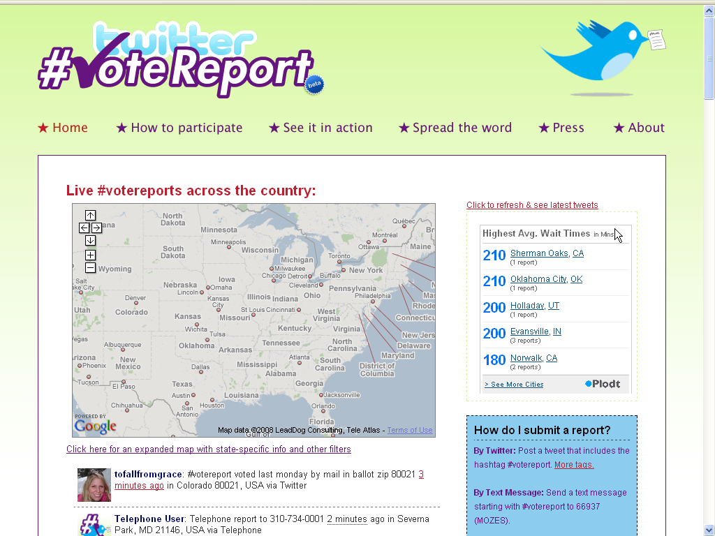 Twitter Vote Report