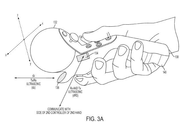 Motion Tracking Game Controller from Sony