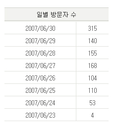 사용자 삽입 이미지