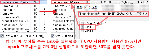 CPU 제한