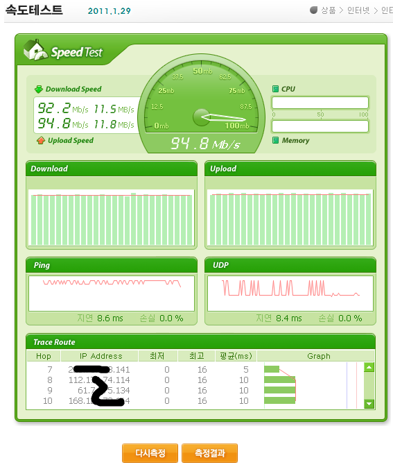 통신속도,Internet Speed 