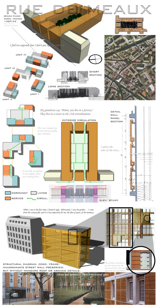 Rue de Meaux Housing - Renzo Piano