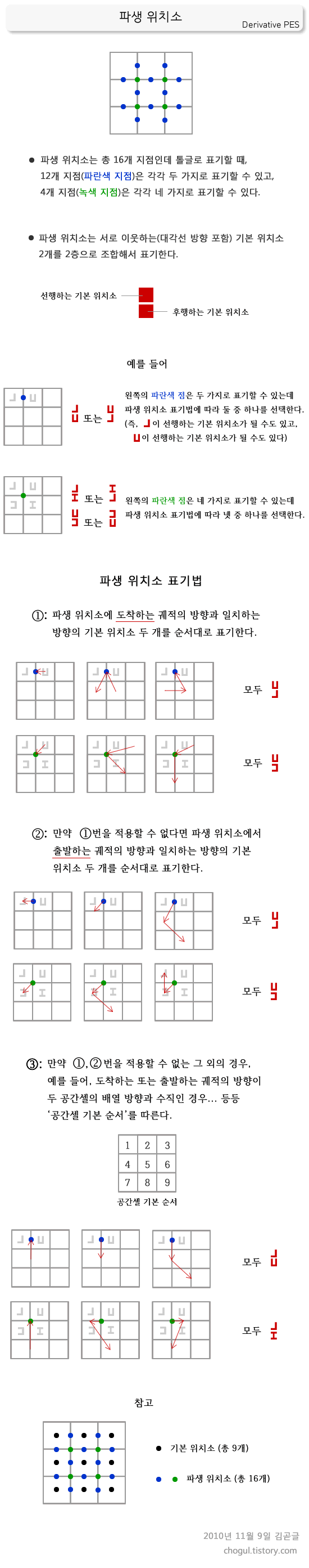 사용자 삽입 이미지