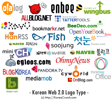 Koreacrunch.com web2.0 logo type