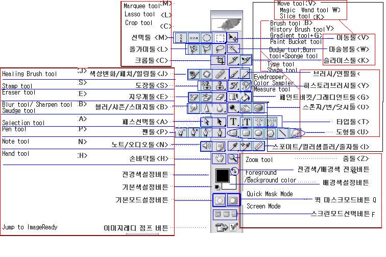 사용자 삽입 이미지