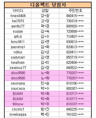 사용자 삽입 이미지