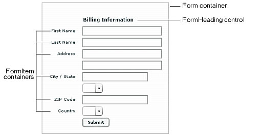 Form 개체 이미지