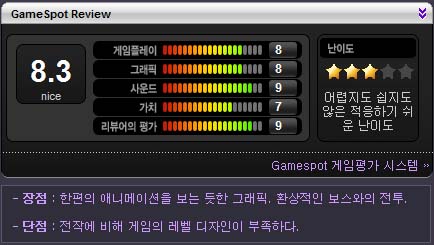 < The Score of GameSpot( http://www.gamespot.co.kr/ ) >