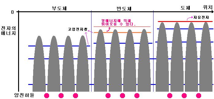 미래냉난방 이미지