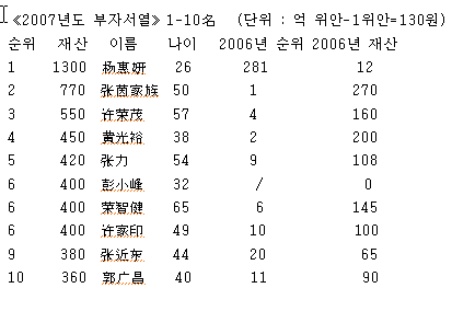 사용자 삽입 이미지