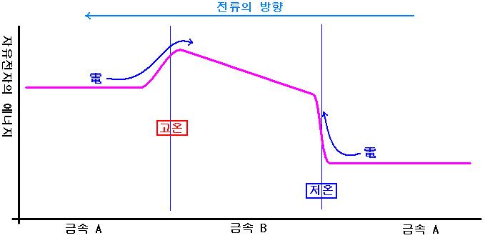 미래냉난방 이미지