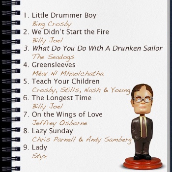 Compilation Mix Featuring Mr. Dwight Kurt Schrute III